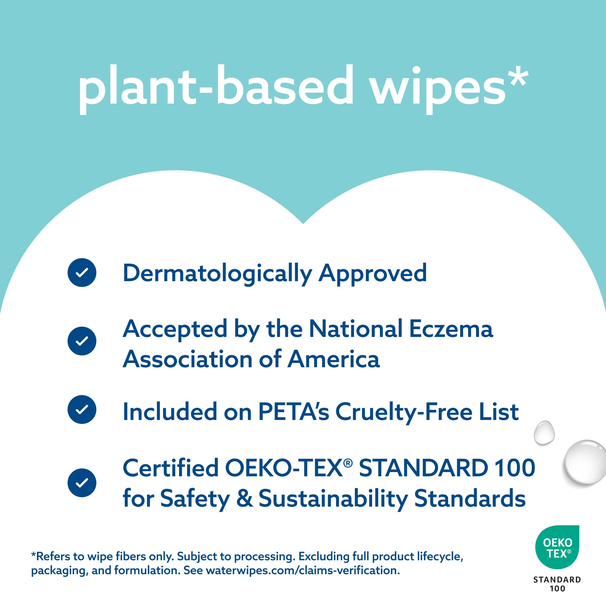 WaterWipes in a travel bag illustrating on-the-go freshness benefit
