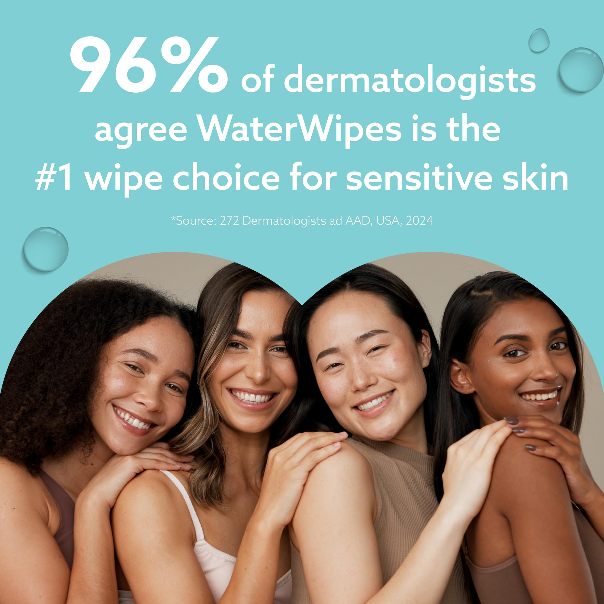Moisture beads on WaterWipes showing high water content benefit