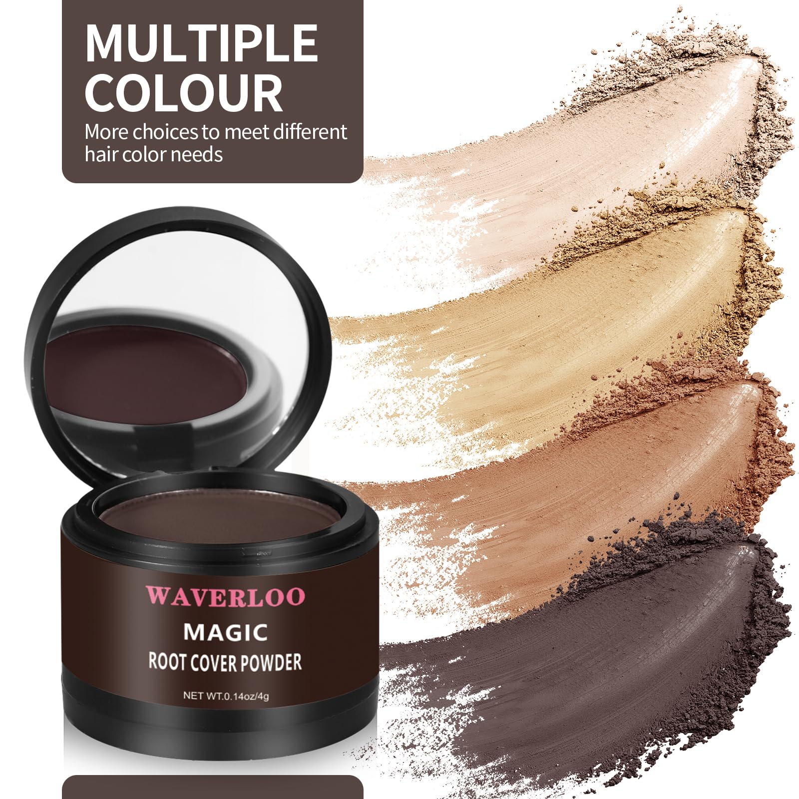 Waverloo 4g size comparison demonstrating portable touch-up benefit