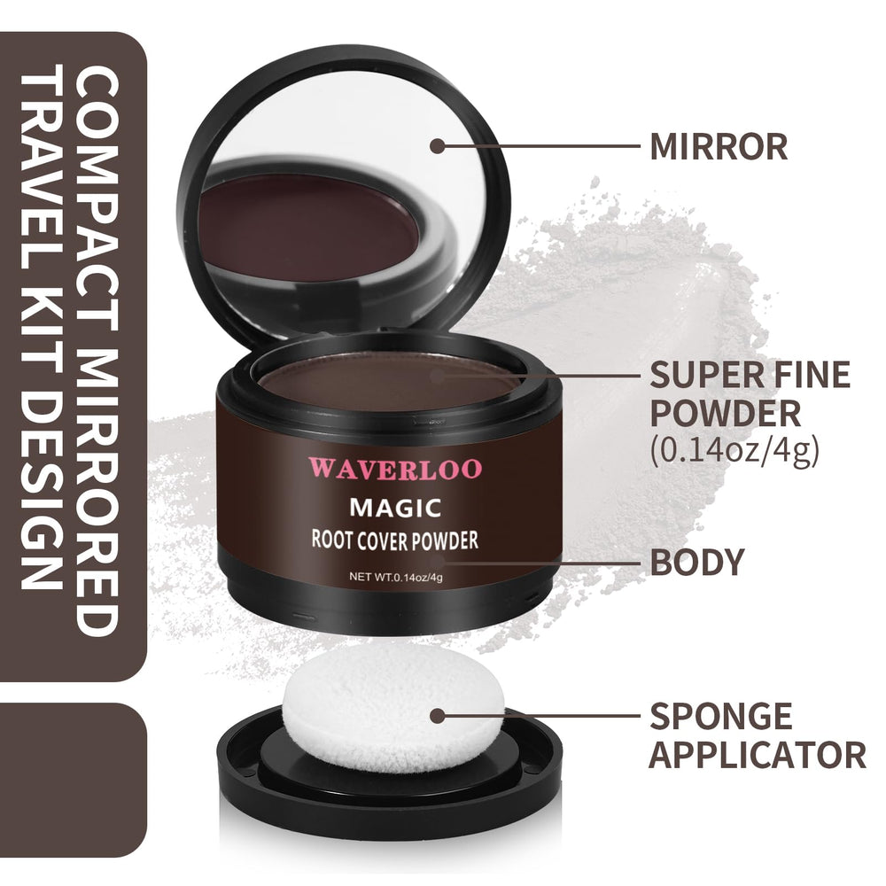 Waverloo stick application close-up demonstrating quick root coverage benefit