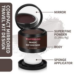 Waverloo stick application close-up demonstrating quick root coverage benefit