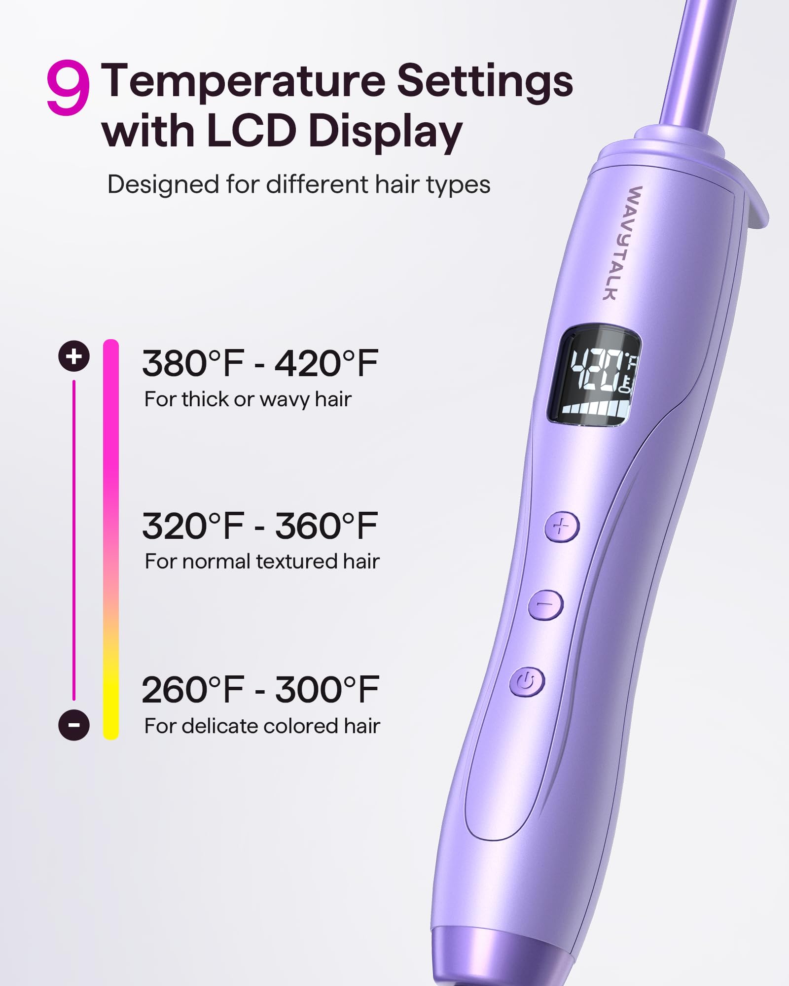wavytalk lcd display and buttons provide precise temperature control benefit
