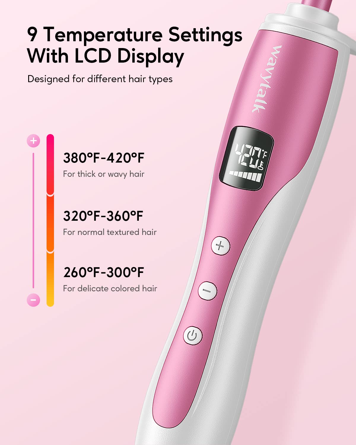 wavytalk LCD display and buttons showing precise temperature control benefit