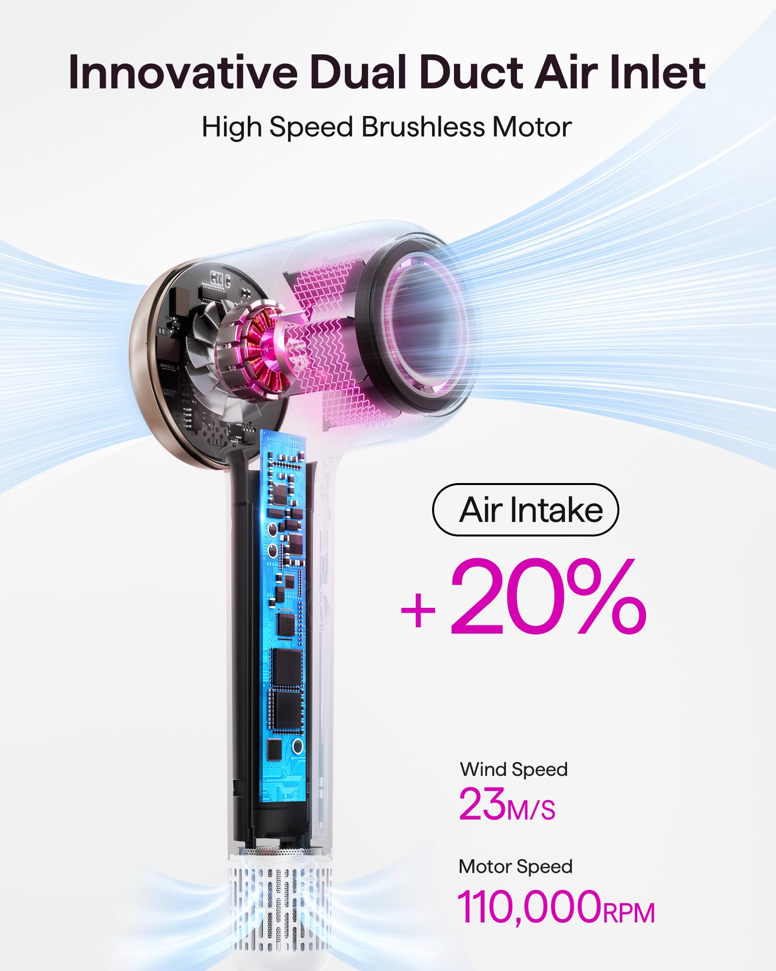 wavytalk anti-tangle air inlet filter protecting motor longevity