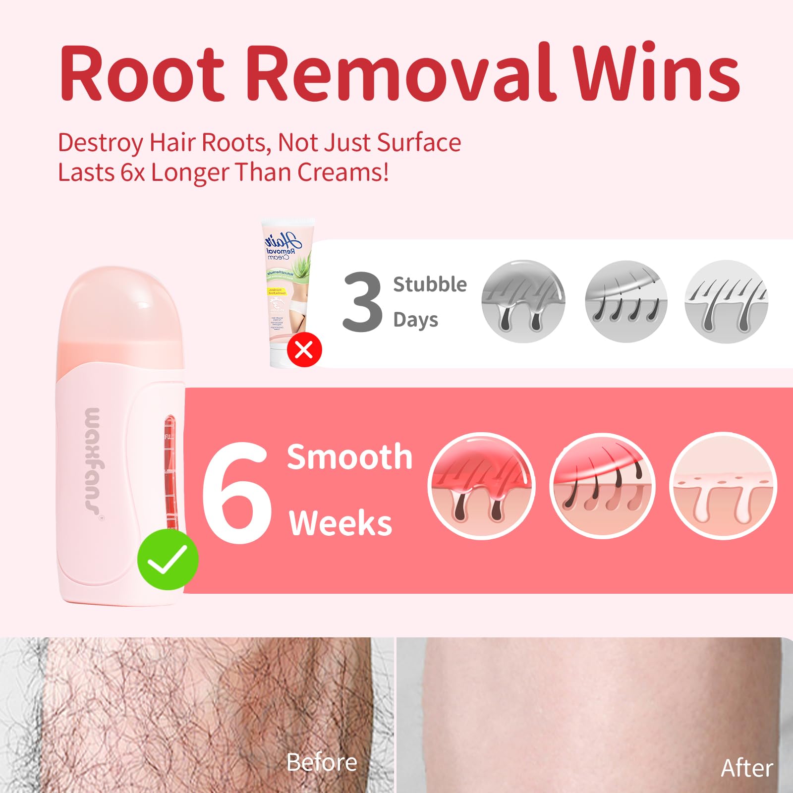 waxfans after-wax spray with 50 strips laid out for gentle post-wax care