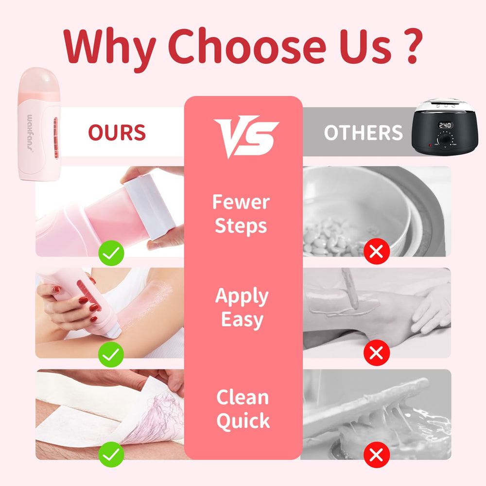 waxfans roll-on applying wax to forearm for quick, even hair removal