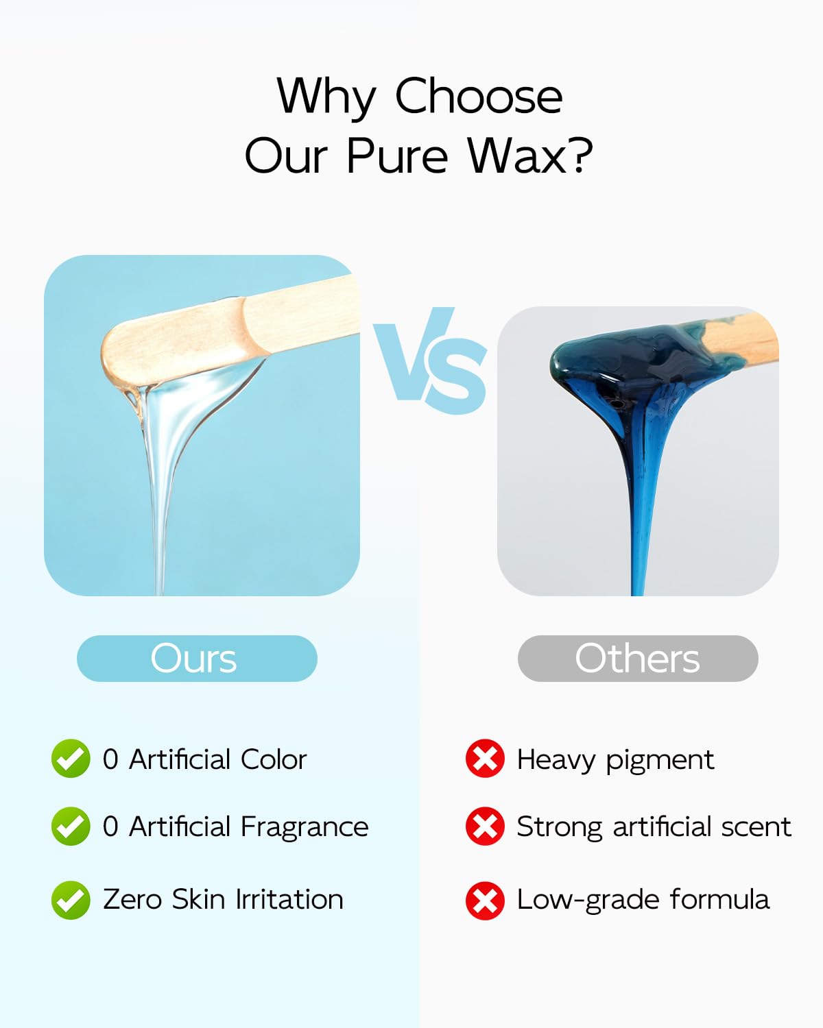 waxfans bead texture close-up highlighting gentle, residue-free finish