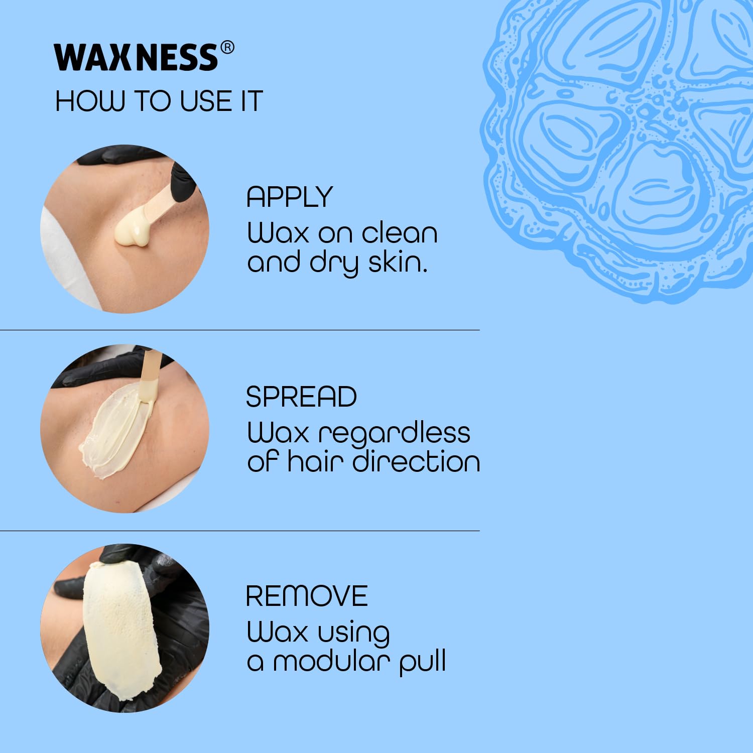 Waxness wax applied to chin area illustrating precise coverage and gentle adhesion