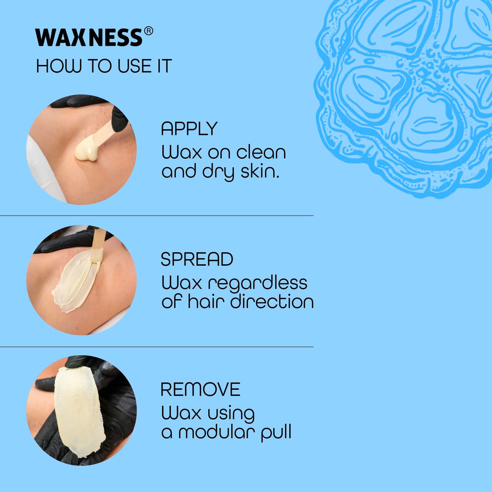Waxness wax applied to chin area illustrating precise coverage and gentle adhesion