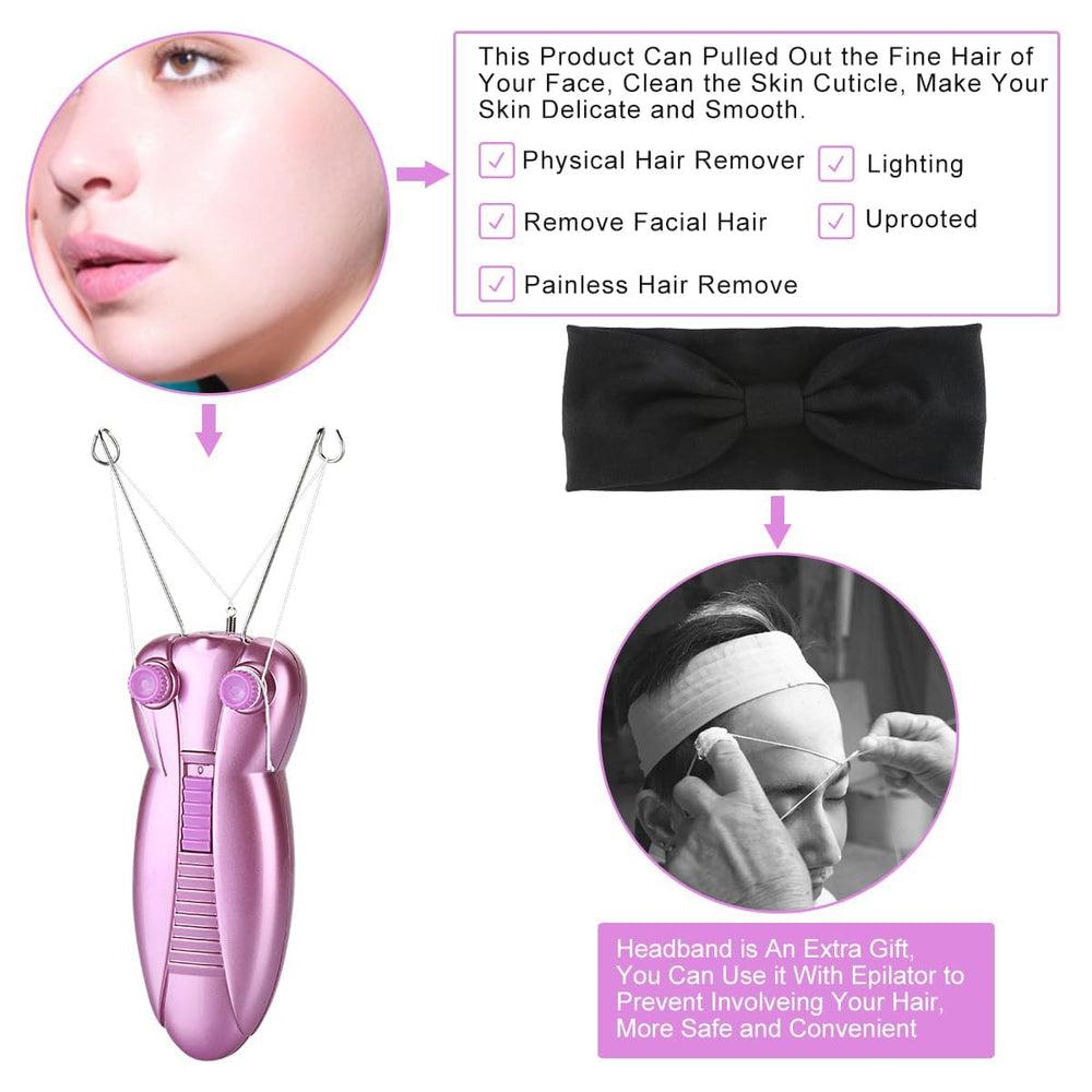 WAYCOM device in use on upper lip showing precise hair removal benefit