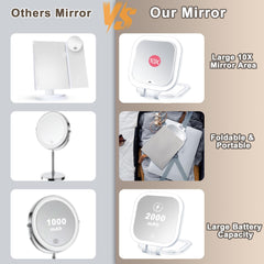 wayleeos LED lights demonstrating three color modes for accurate makeup