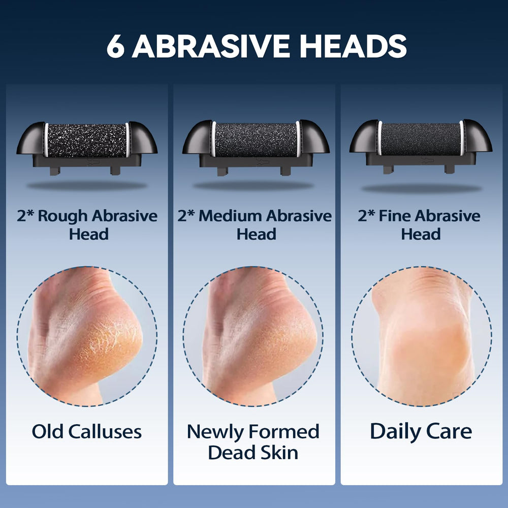 Wea&Hea close-up of six roller heads demonstrating texture options for tailored buffing
