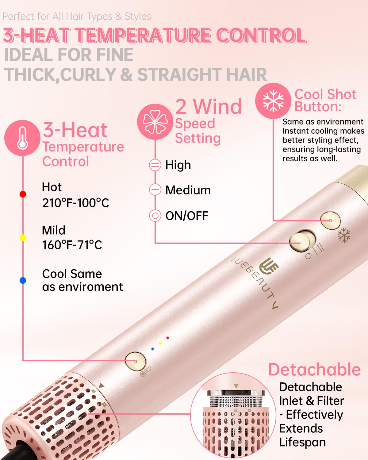 webeauty straightening attachment close detail demonstrating sleek smoothing results