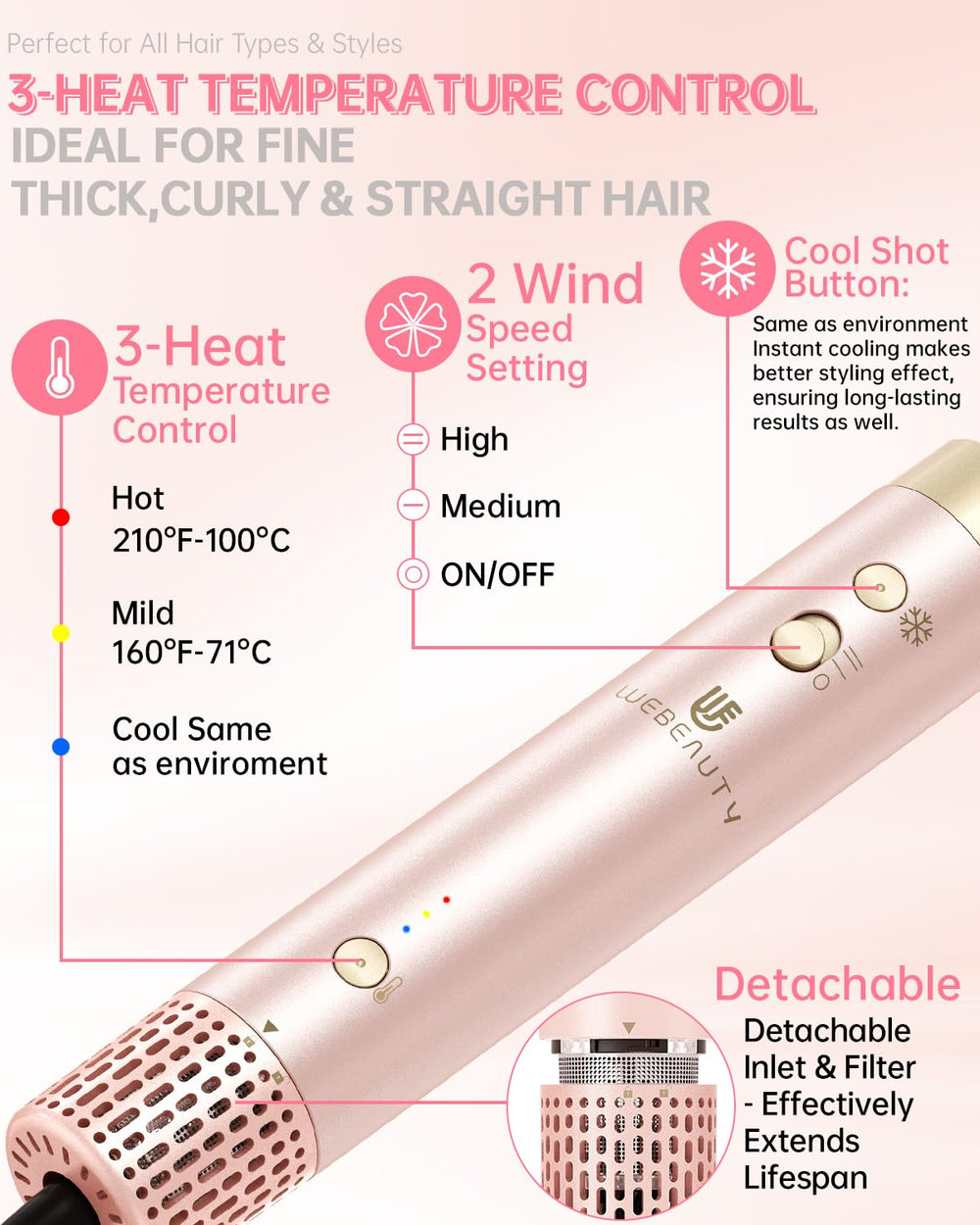 webeauty straightening attachment close detail demonstrating sleek smoothing results