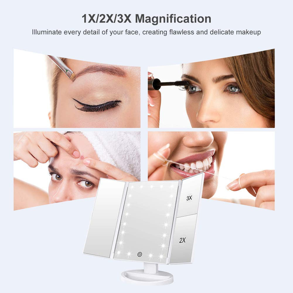 WEILY magnification panels showing 2X and 3X close-up precision