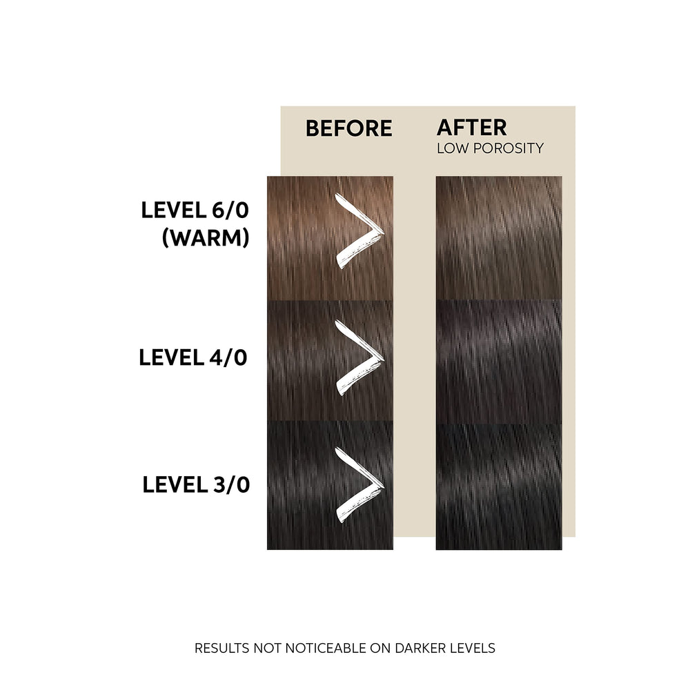 Wella Professionals tube next to hand displaying product size and travel-friendly scale