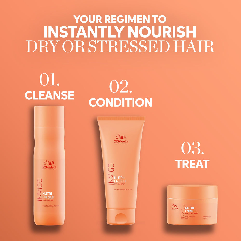 Wella Professionals goji berry ingredient close-up showing vitamin-rich extract