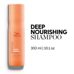Wella Professionals pump top close-up for easy dispensing and control