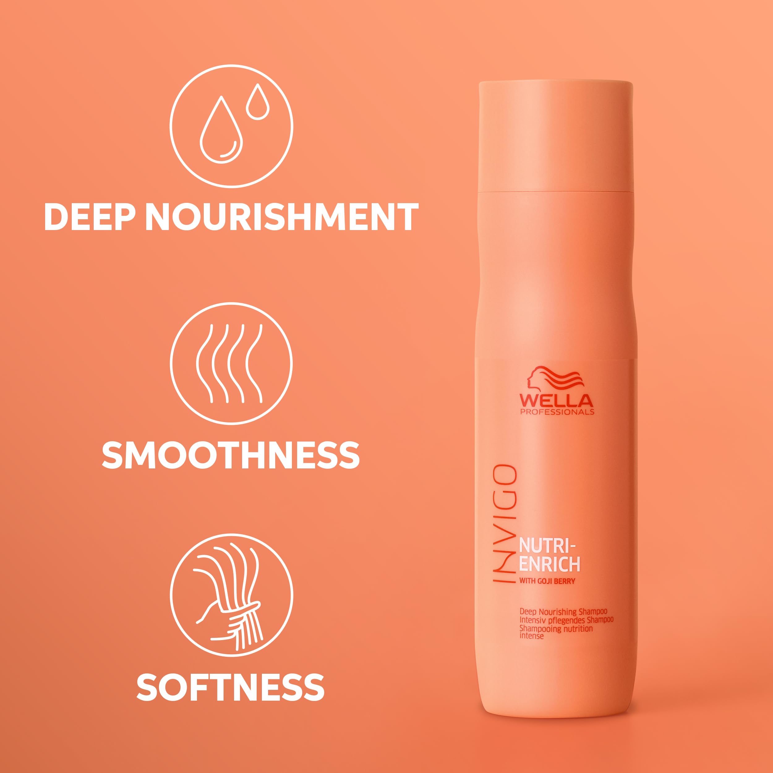 Wella Professionals salon shelf display conveying professional-grade care