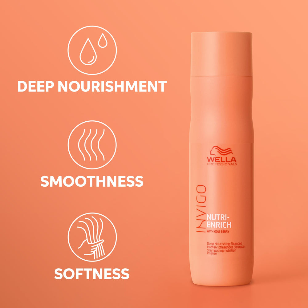 Wella Professionals salon shelf display conveying professional-grade care