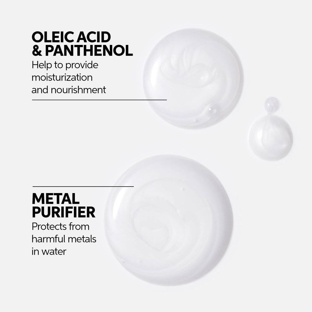 Wella Professionals hands dispensing product amount for correct use