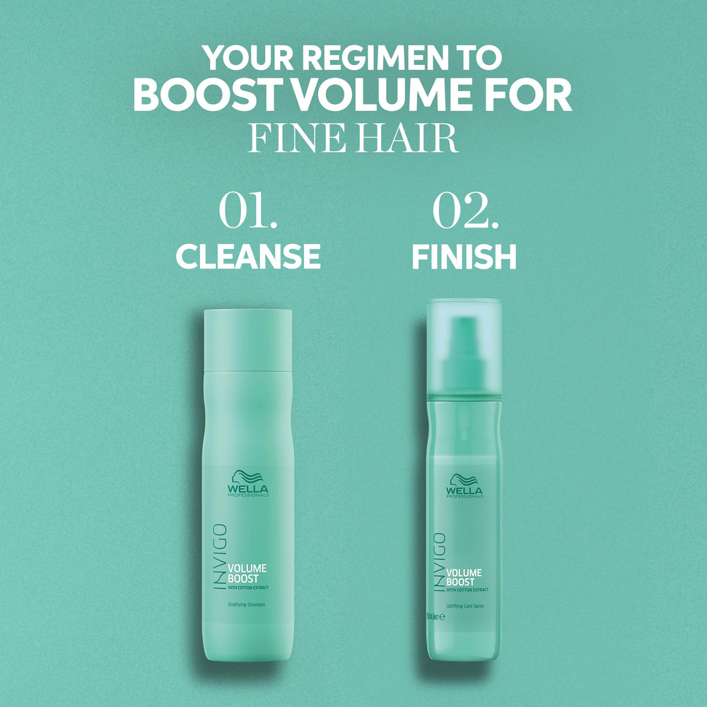 Wella Professionals before and after on fine hair showing added body