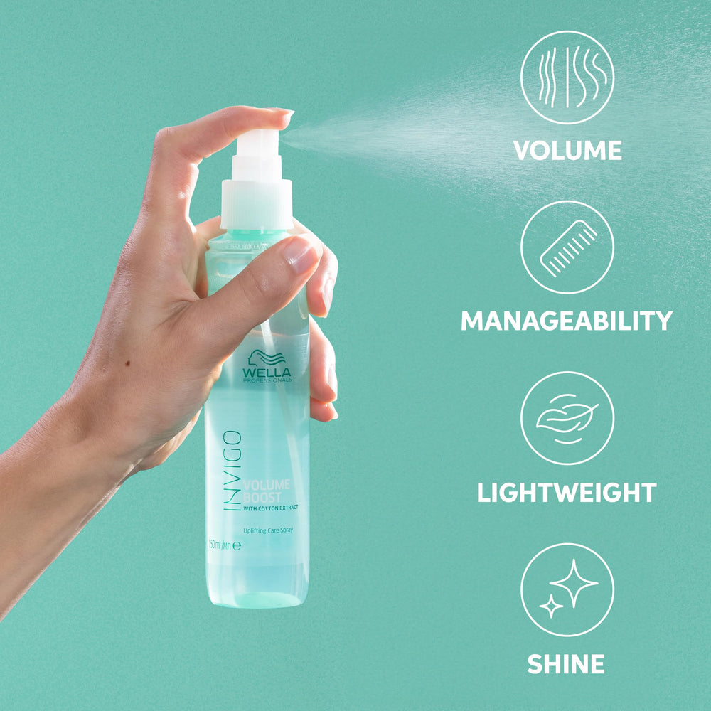 Wella Professionals bottle in hand showing travel-friendly size benefit