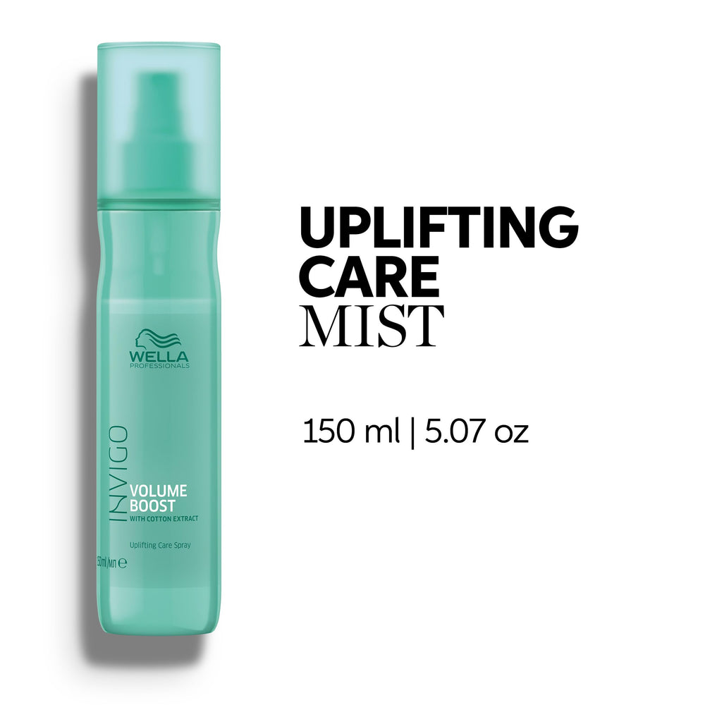 Wella Professionals spray nozzle close-up demonstrating even mist benefit