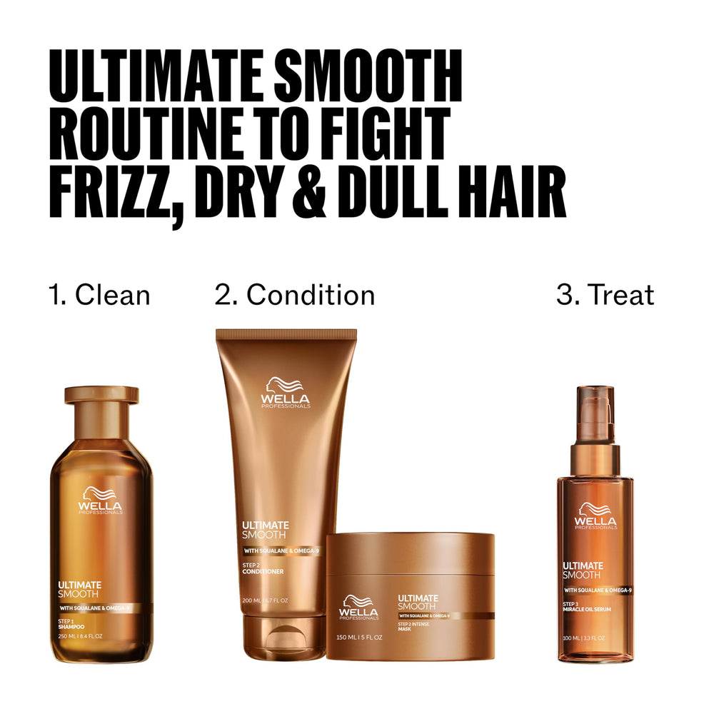 Wella Professionals before and after comparison showing reduced frizz and shine
