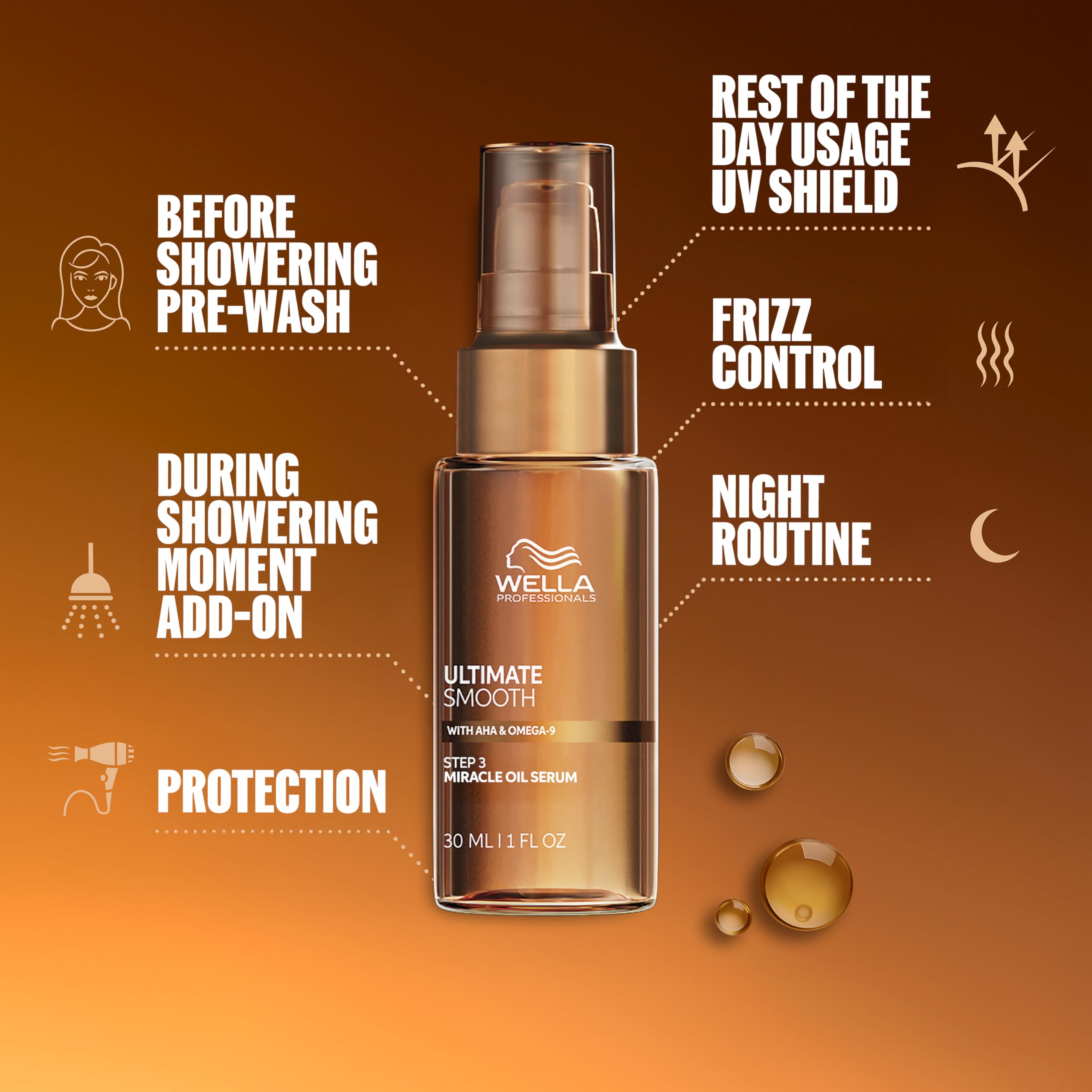 Wella Professionals oil texture on palm demonstrating lightweight, non-greasy feel