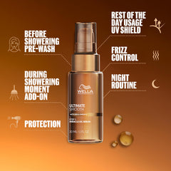 Wella Professionals oil texture on palm demonstrating lightweight, non-greasy feel
