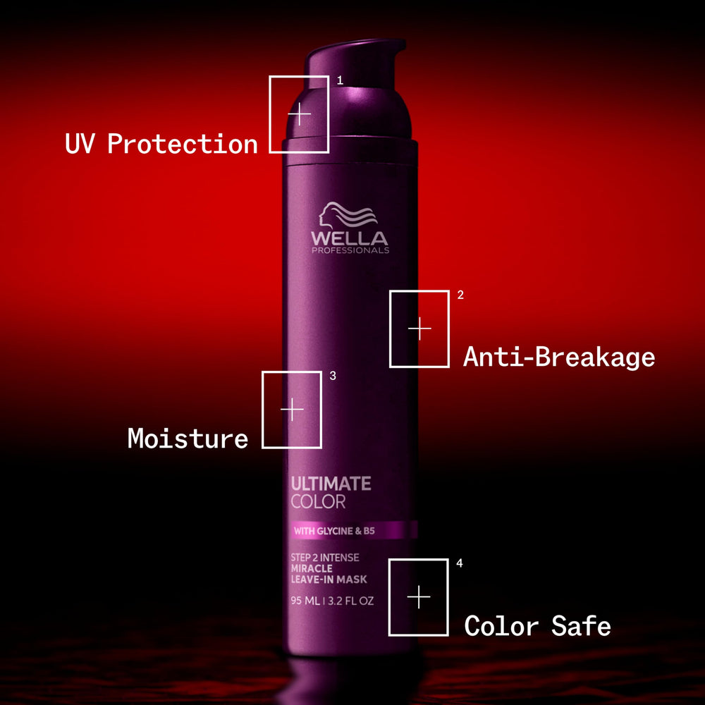 Wella Professionals ingredients panel label highlighting glycine and B5 benefits