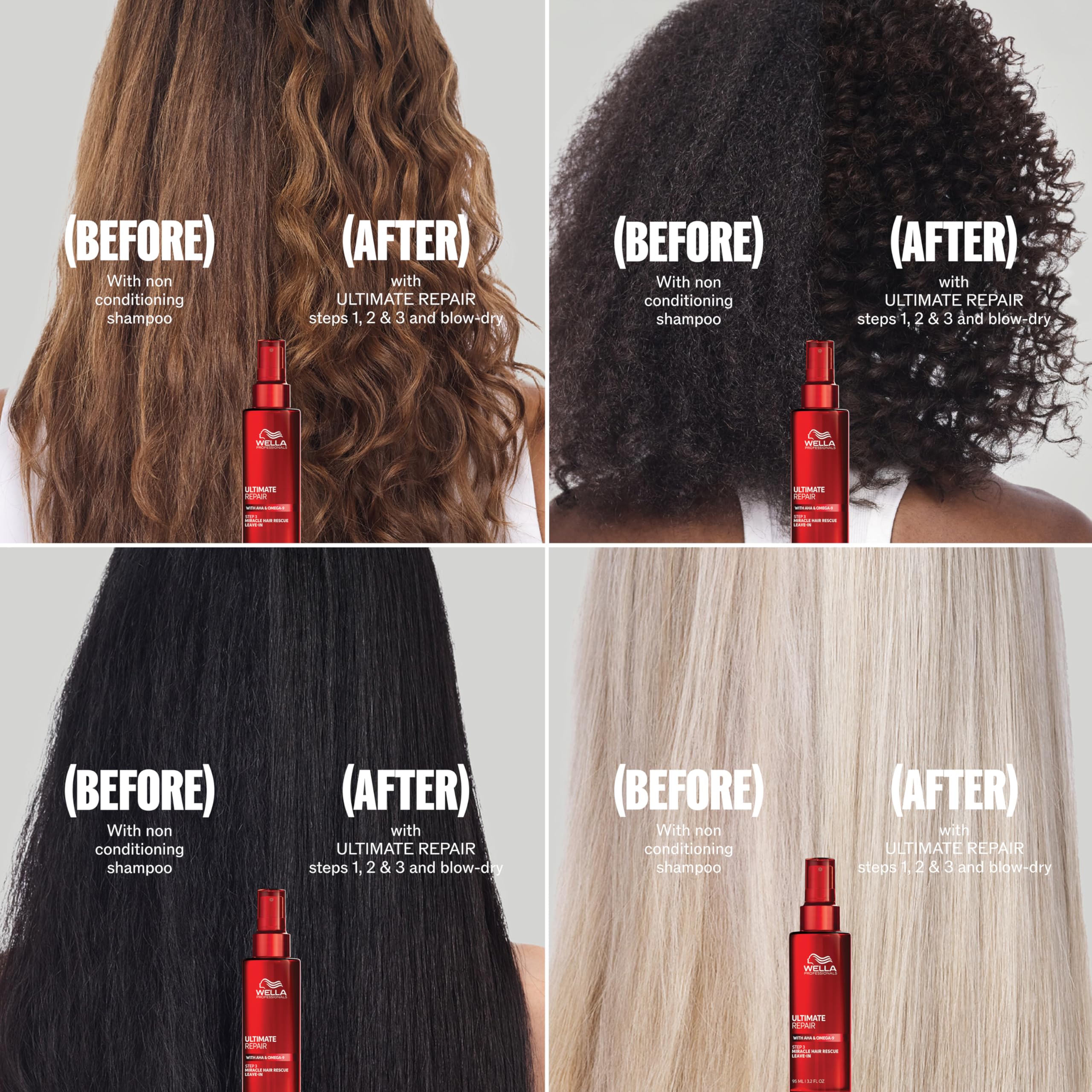 Wella Professionals nozzle close‑up highlighting easy mist application for even coverage