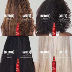 Wella Professionals nozzle close‑up highlighting easy mist application for even coverage