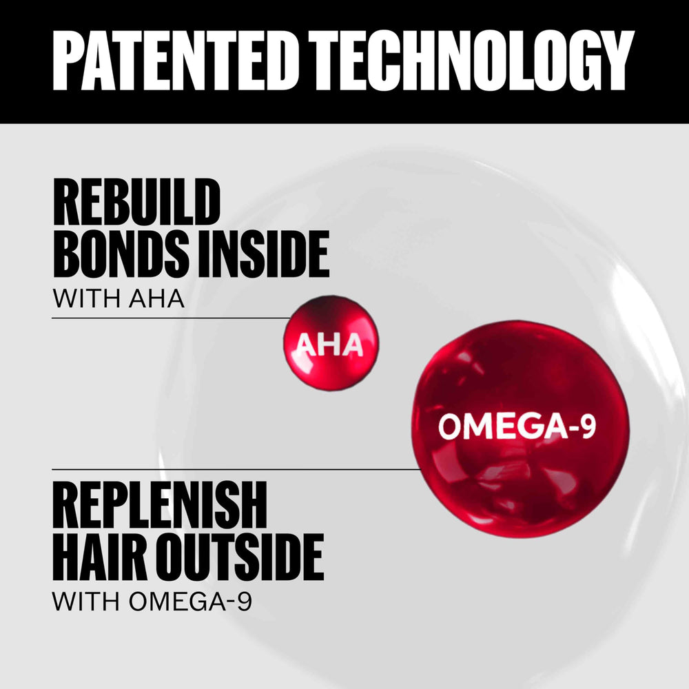 Wella Professionals ingredients visual with AHA and Omega‑9 signaling repair and barrier benefit