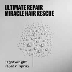 Wella Professionals spray action over hair demonstrating fast 90‑second treatment benefit