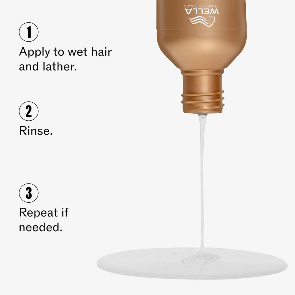 Wella Professionals bottle label closeup highlighting formulation and usage benefit