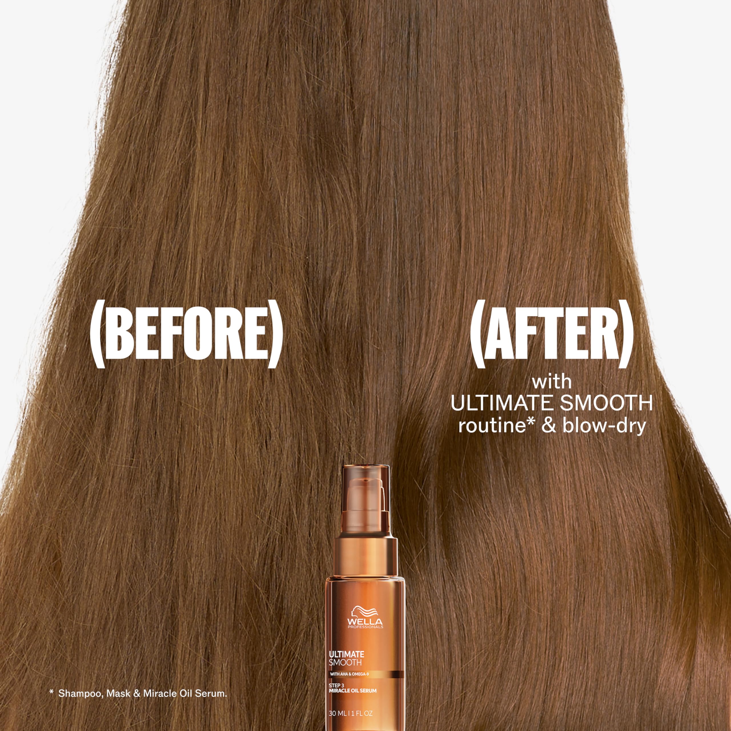 Wella Professionals Squalane and Omega‑9 ingredient visuals showing nourishment benefit