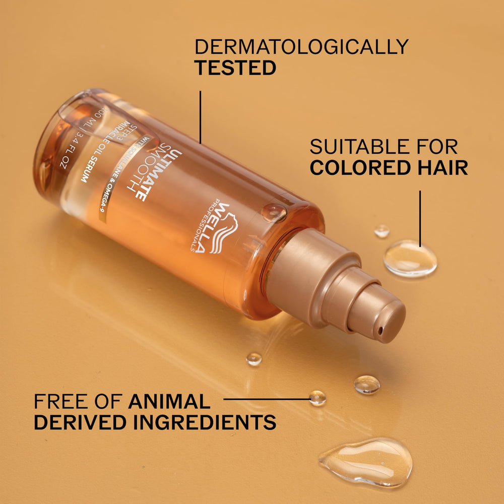 Wella Professionals shampoo displayed on shelf showing retail appeal and recognition benefit