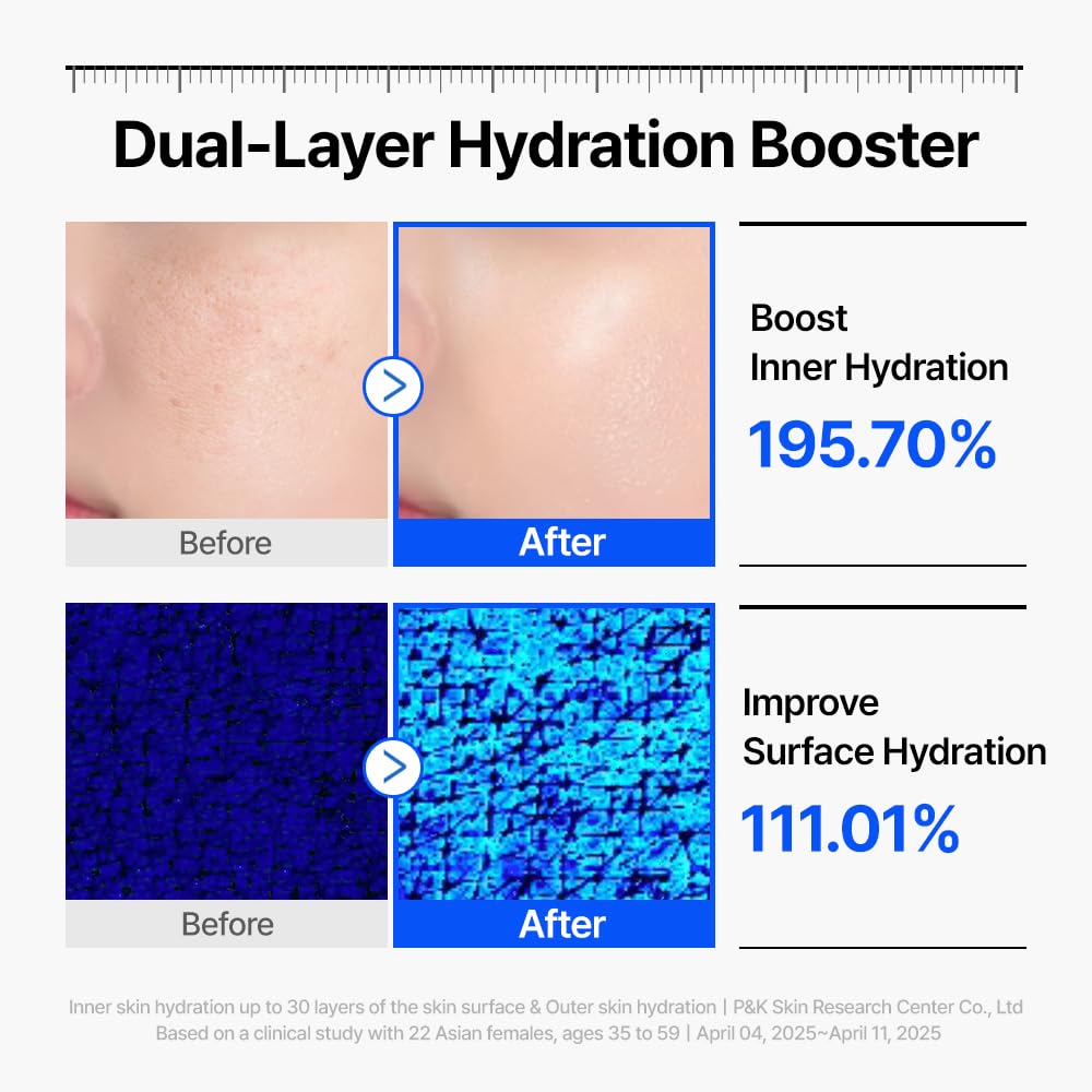 WELLAGE ingredient label focused on pure hyaluronic content for transparency