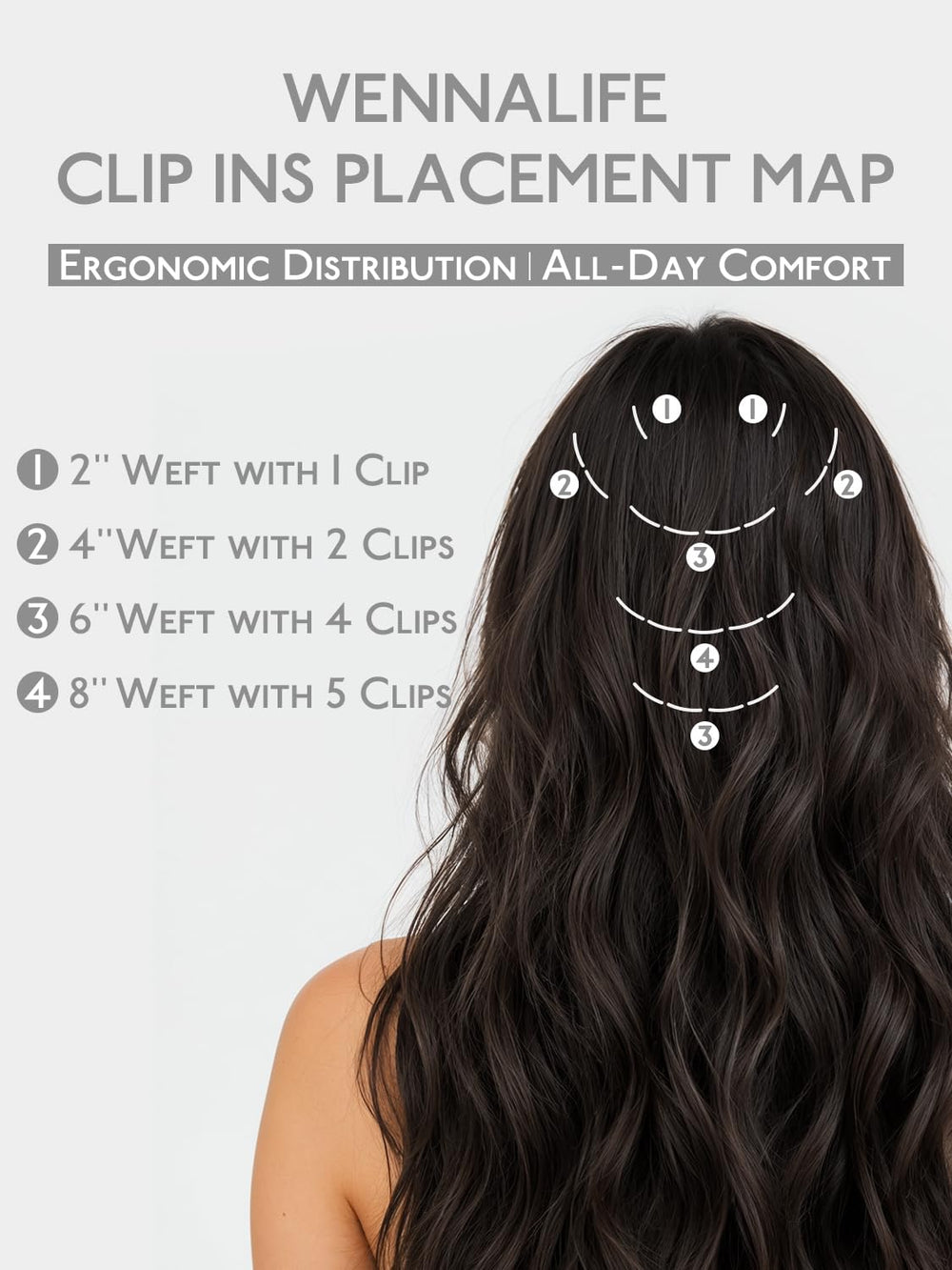 wennalife full set laid flat showing seven wefts and distribution for balanced volume