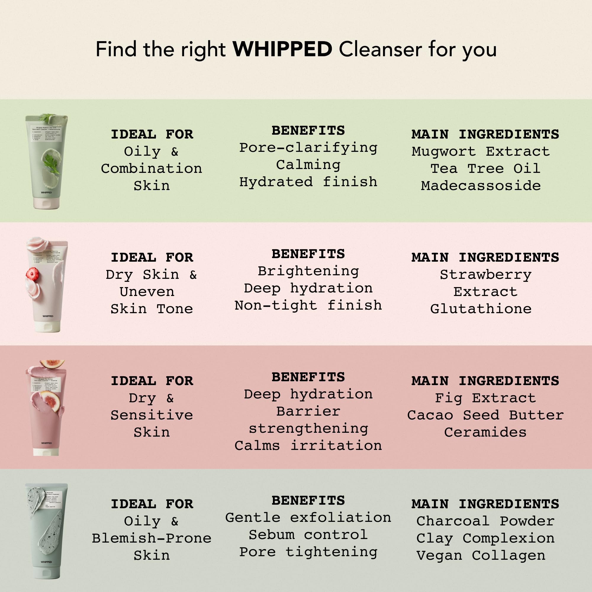 Whipped Semo Company jar in a bathroom lifestyle scene conveying delightful scent