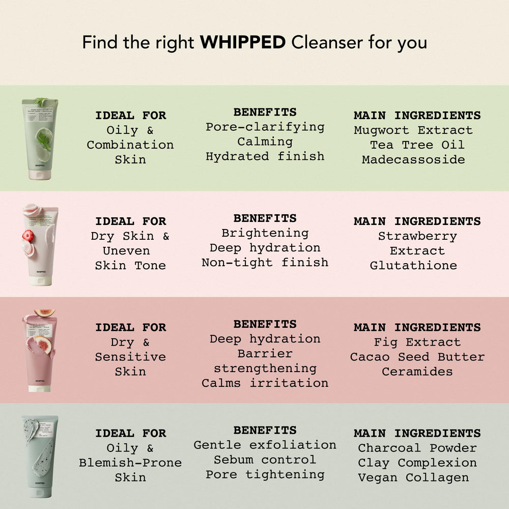 Whipped Semo Company jar in a bathroom lifestyle scene conveying delightful scent