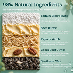 Wild deodorant stick texture detail showing creamy finish for comfortable underarm feel benefit