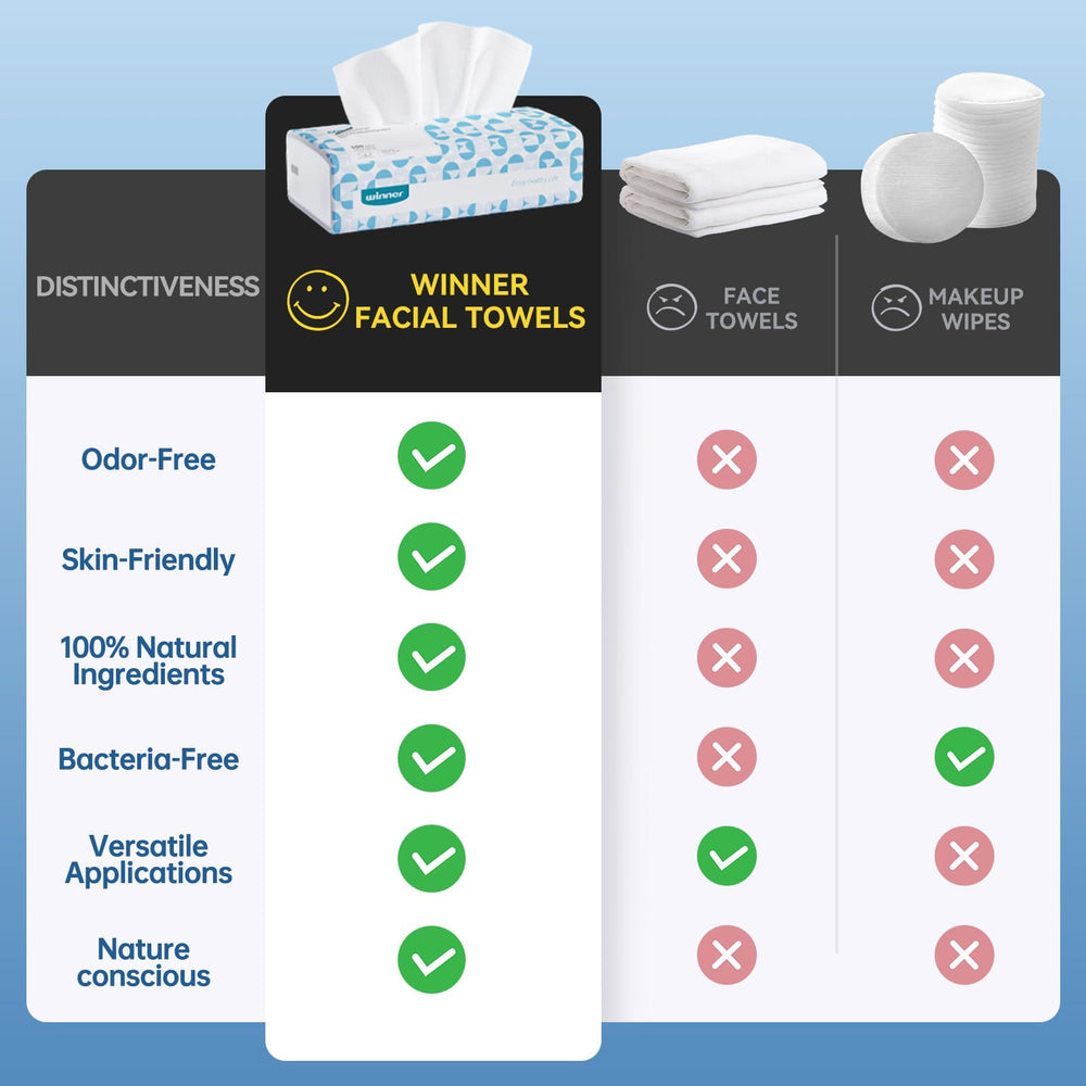 Winner product label and ingredients, clear natural cotton information