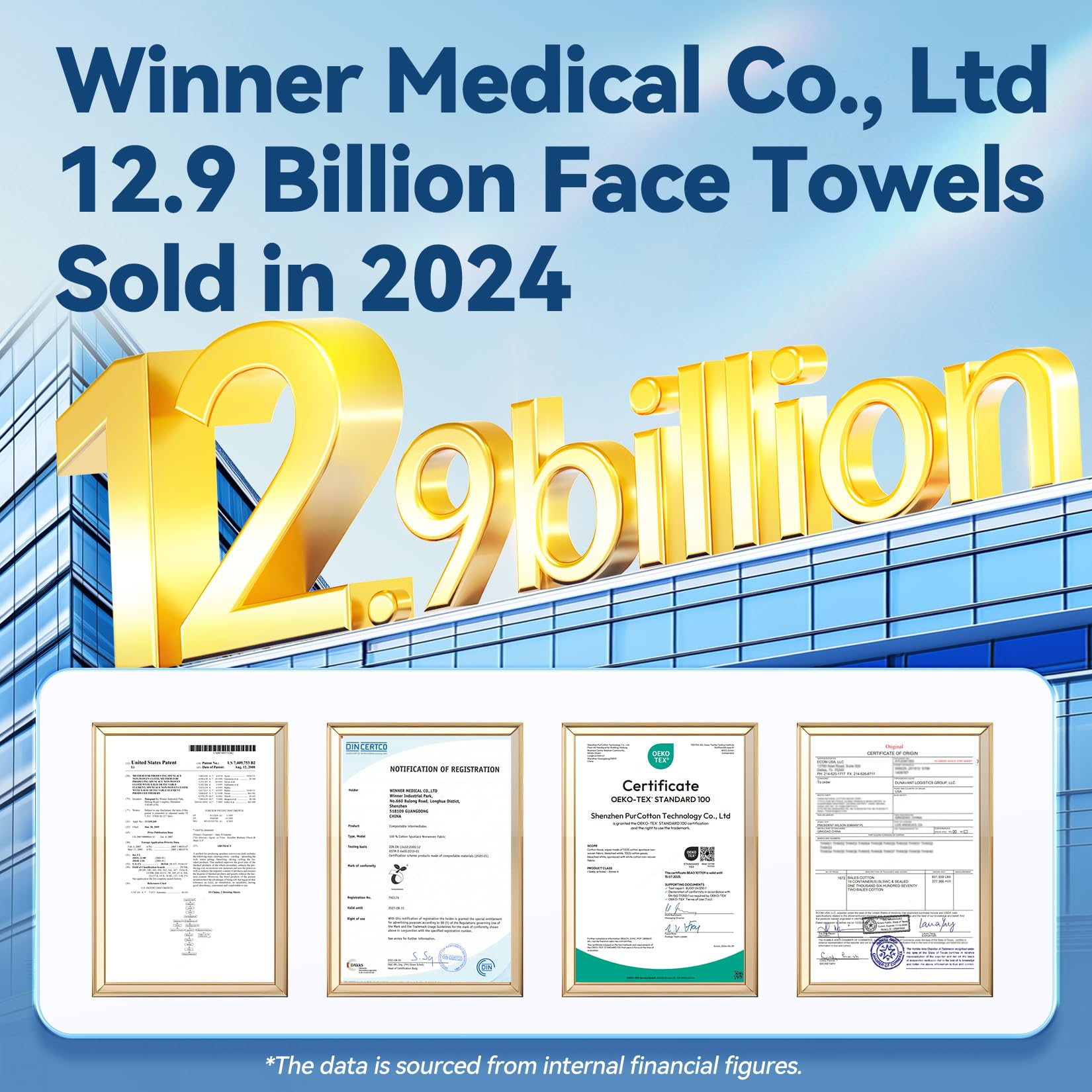 Winner on bathroom vanity suggesting clean, convenient skincare