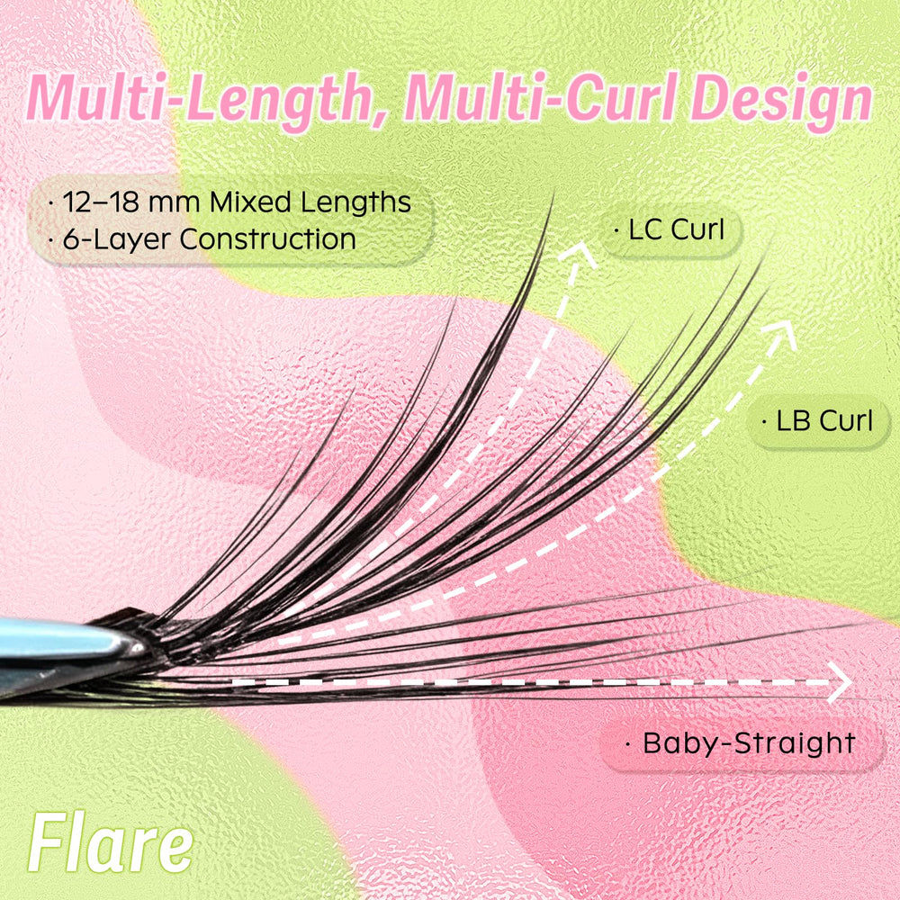 WiWiLINK CC curl profile on model demonstrating lifted doll-eye effect