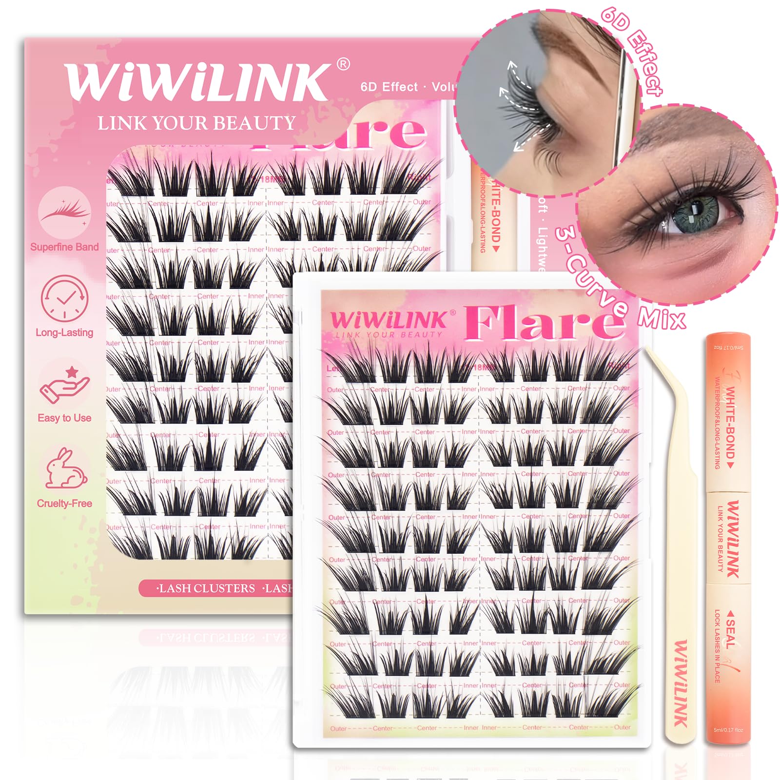 WiWiLINK size reference with finger showing cluster scale and lightweight feel