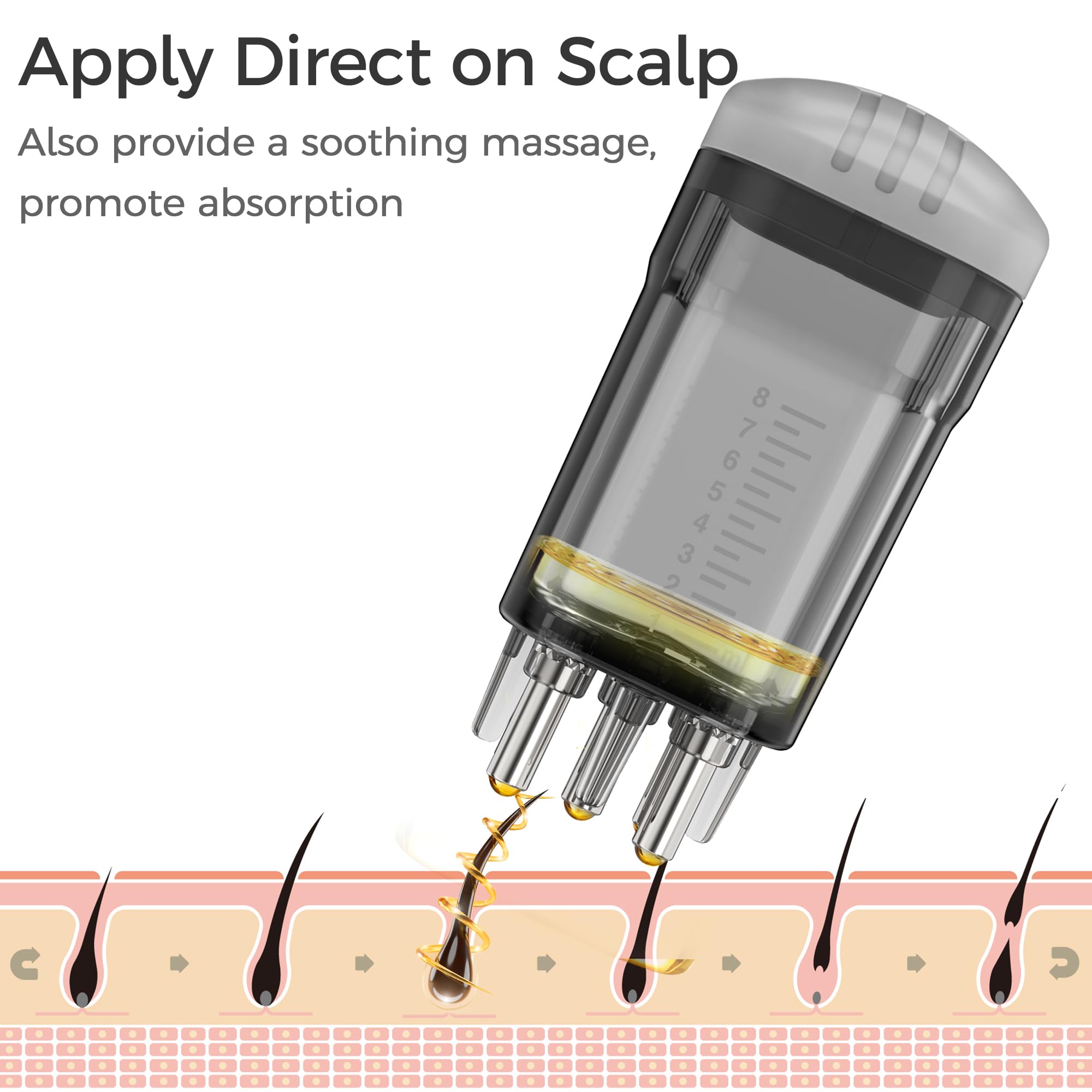 WL-YBOPRO applicator applying serum to scalp for clean use
