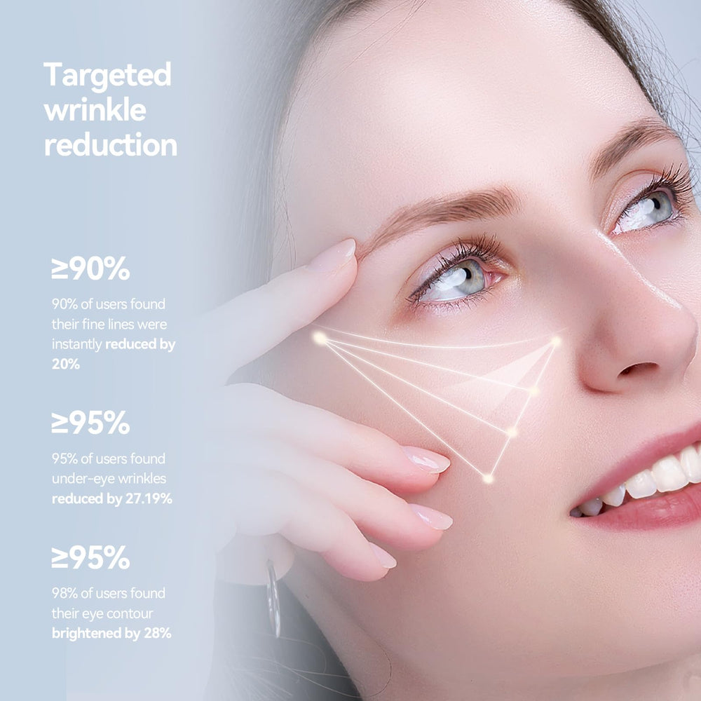WNP before-and-after scale illustrating firmer under-eye appearance